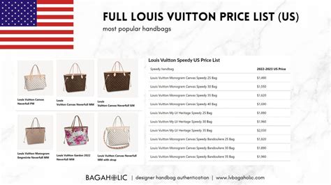 louis vuitton $200|louis vuitton price list.